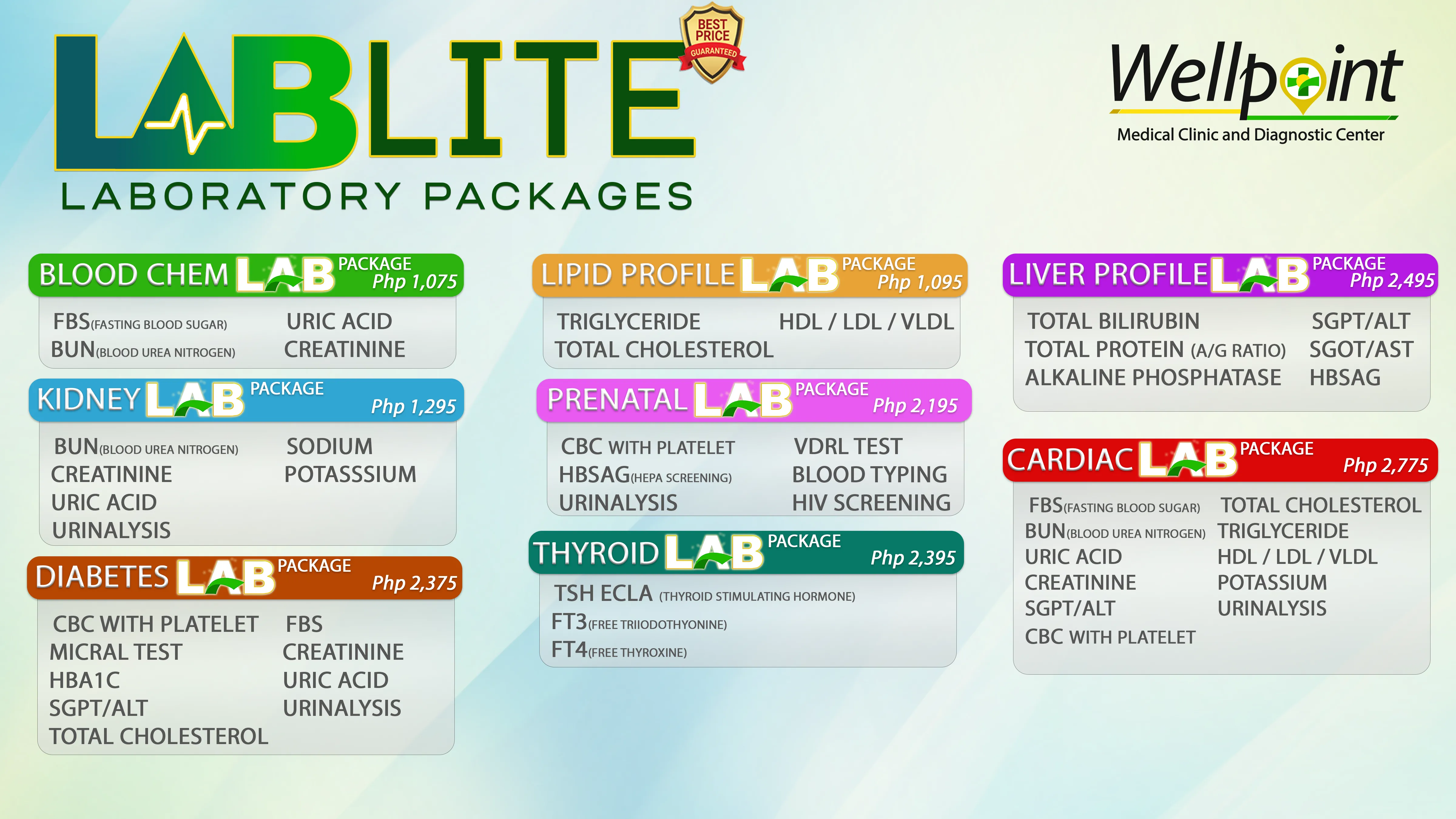 Lablite - Laboratory Packages